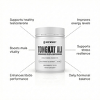 Tongkat Ali 60 Capsules