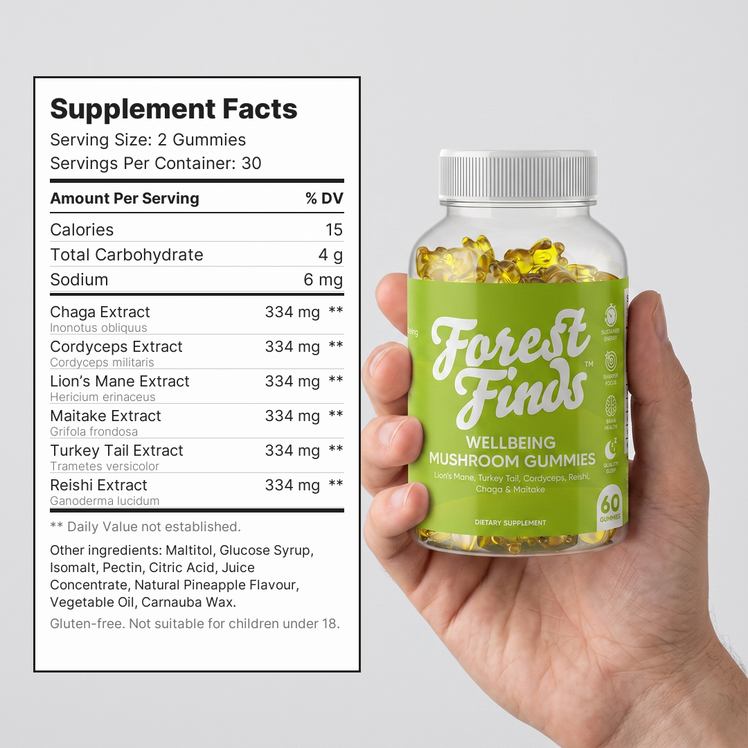 Wellbeing Mushroom Gummies supplement facts panel