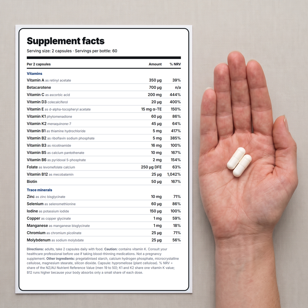 Supplement facts for NoWhey Multivitamin + Minerals with every nutrient and dose, next to a hand holding two capsules