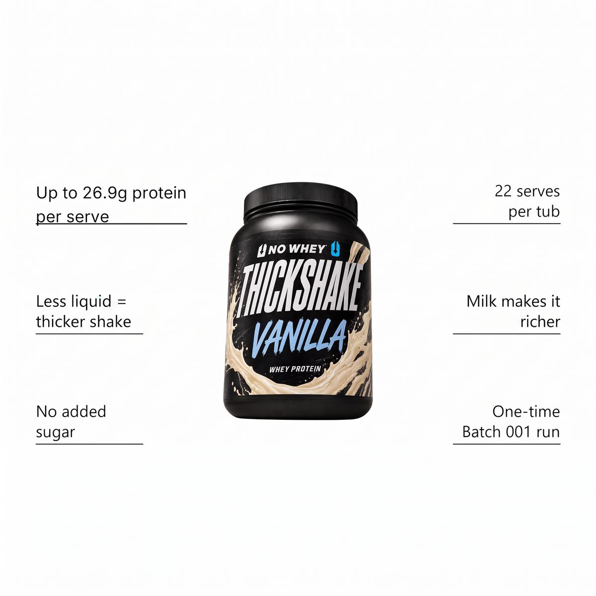 Thickshake benefits